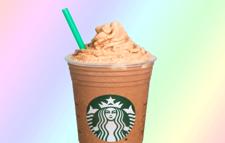 Starbucks Drink Names and Pictures: A Visual Guide to Your Favorite Brews